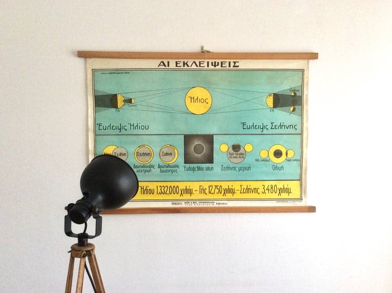 Mid Century Original Vintage Astronomy Pull Down Chart Eclipse Of The Sun And Moon Chart Science School Chart