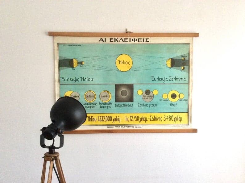 Mid Century Original Vintage Astronomy Pull Down Chart Eclipse Of The Sun And Moon Chart Science School Chart Mid Century Original Vintage Astronomy Pull Down Chart Eclipse Of The Sun And Moon Chart Science School Chart