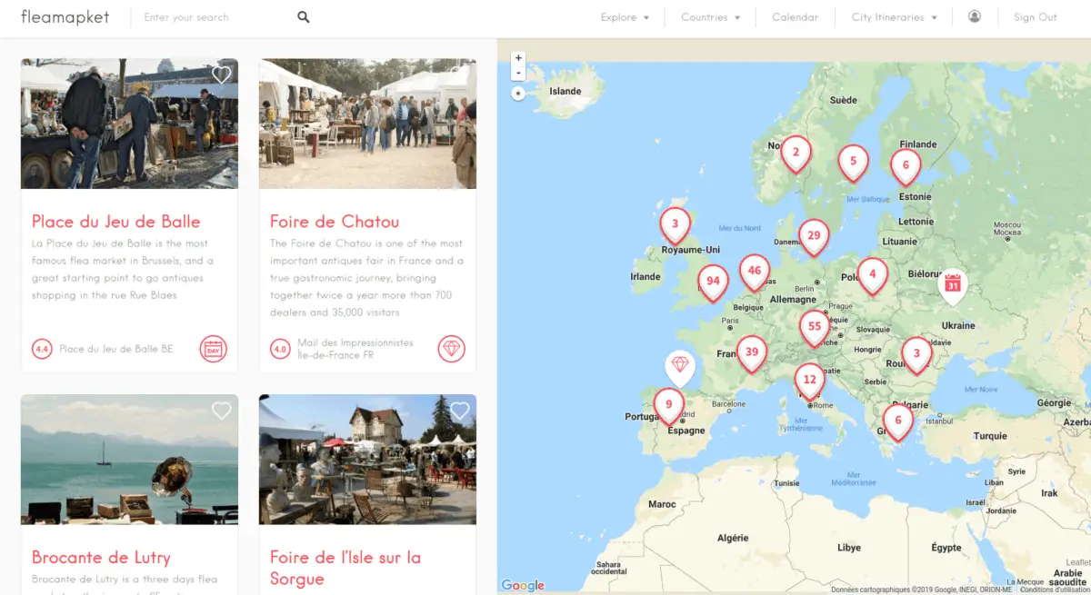 Best Flea markets of Europe on a map